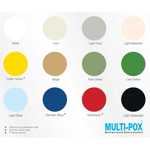 MULTIPOX MX 99 Epoxy Paint