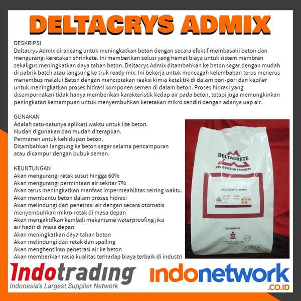 DELTA CRYS ADMIX WaterProofing Protect